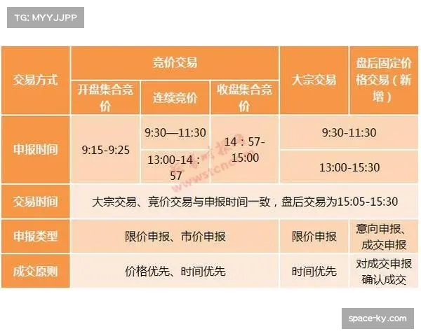 英超考虑引入“奢侈税”制度，以替代现有的盈利与可持续发展规则